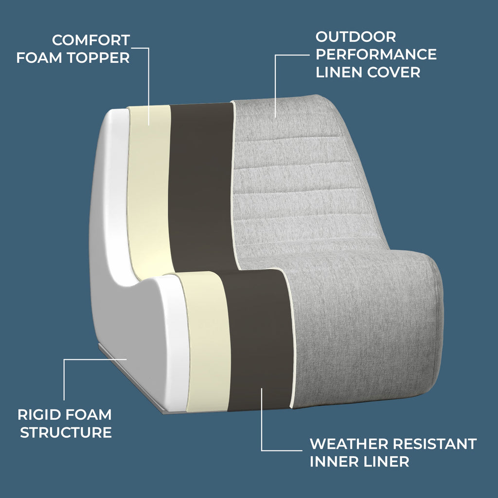 Solvana™ Outdoor Ottoman