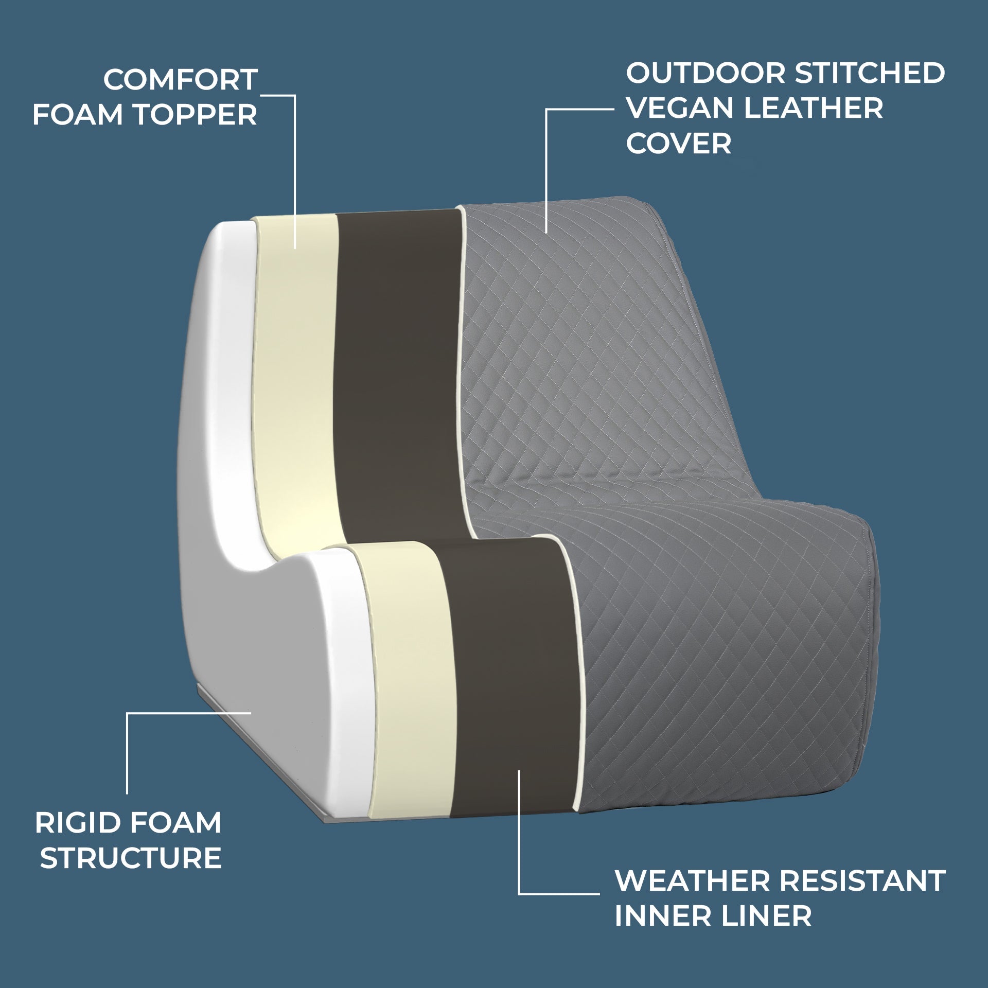 Solvana™ 3 Piece Outdoor Sectional
